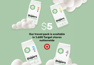 Pricing Vs. Premium Value