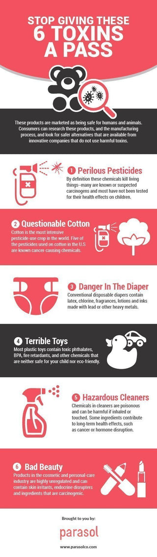 The Surprising Toxicity Of Everyday Products - Parasol Co
