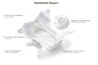 RashShield diapers with features highlighted on a white background
