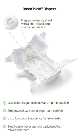 RashShield Diapers infographic with bullet points. The bullet points state that it has a stretchy, soft waistband with yoga-pant comfort. Up to four cups absorbency for fewer leaks. Leak control legcuffs for day and night protection. Fragrance-free topsheet that helps protect against irritation. Breatheable, never crunchy backsheet that moves with your baby.
