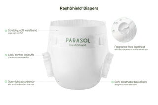 A Parasol Pure White RashShield diaper shown on a light gray background with callout text and icons highlighting features such as a stretchy soft waistband, leak-control leg cuffs, fragrance-free topsheet, and soft breathable backsheet.
