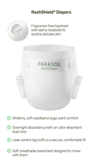 A Parasol Pure White RashShield diaper shown on a light gray background with callout text and icons highlighting features such as a stretchy soft waistband, leak-control leg cuffs, fragrance-free topsheet, and soft breathable backsheet.
