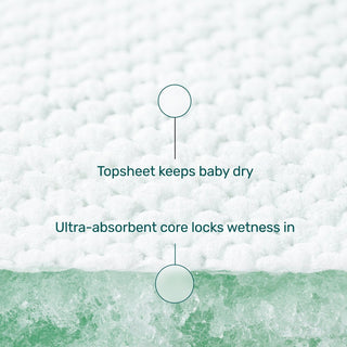 RashShield® Diaper Pants - Parasol Co
