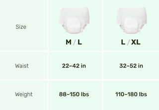 Recovery Care™ Disposable Postpartum Underwear - Parasol Co